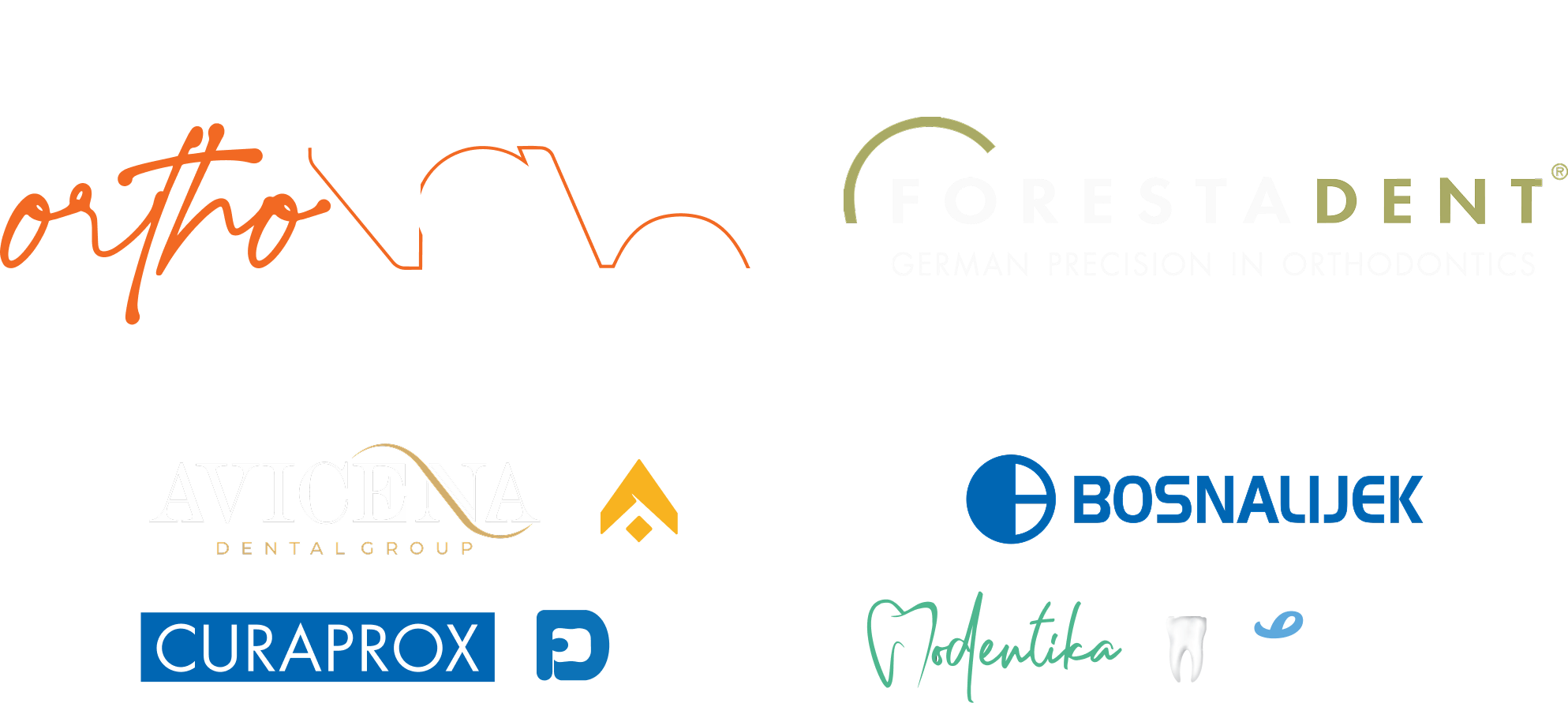 Logotipi partnera, sponzora i prijatelja SHAPE Symposiuma 2026
